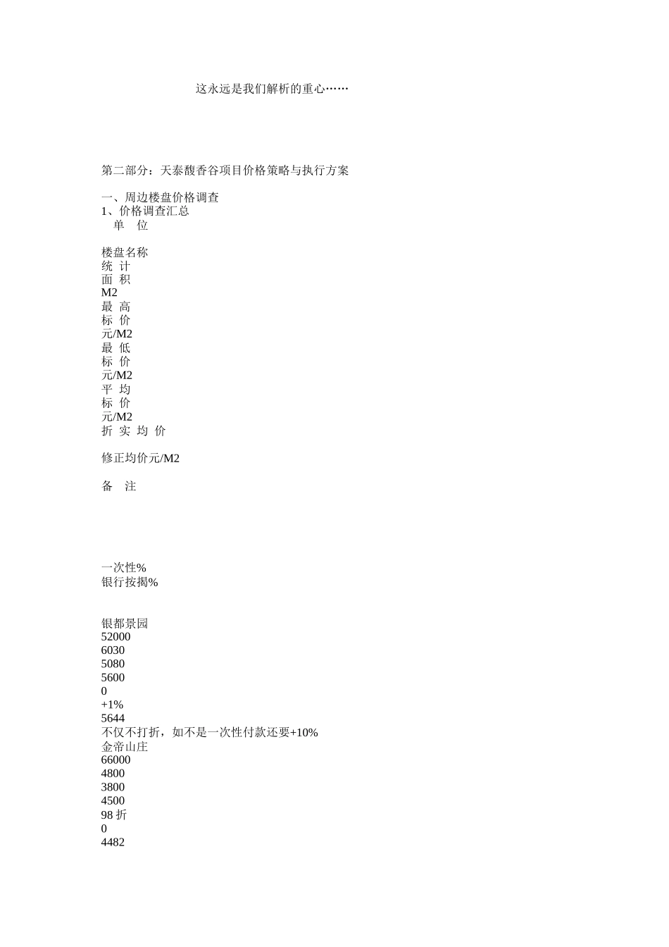 某楼盘营销策划（ 75页）_第2页