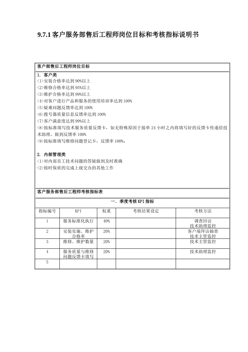客户服务部技术支持组岗位说明书_第2页