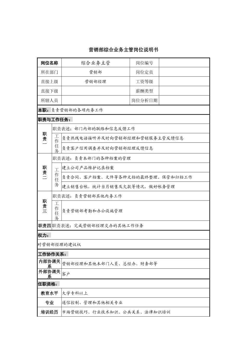 营销部综合业务主管岗位说明书_第1页