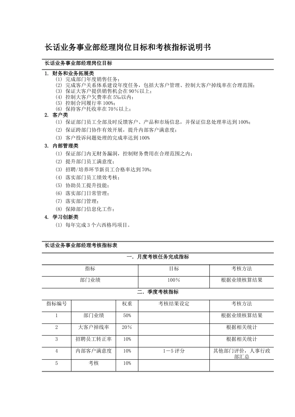 长话业务事业部职务说明书_第3页