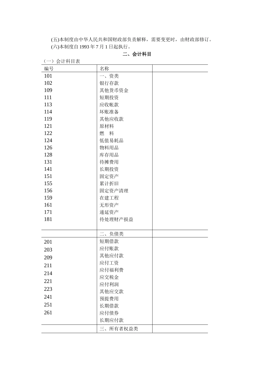 旅游及餐饮服务企业会计制度参考范文_第2页