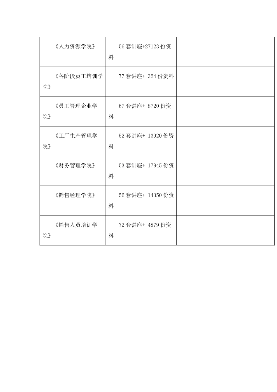 基于IBMBladeCenter的绿色数据中心方案_第3页
