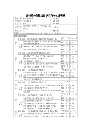 营销服务部配送副部长岗岗位说明书
