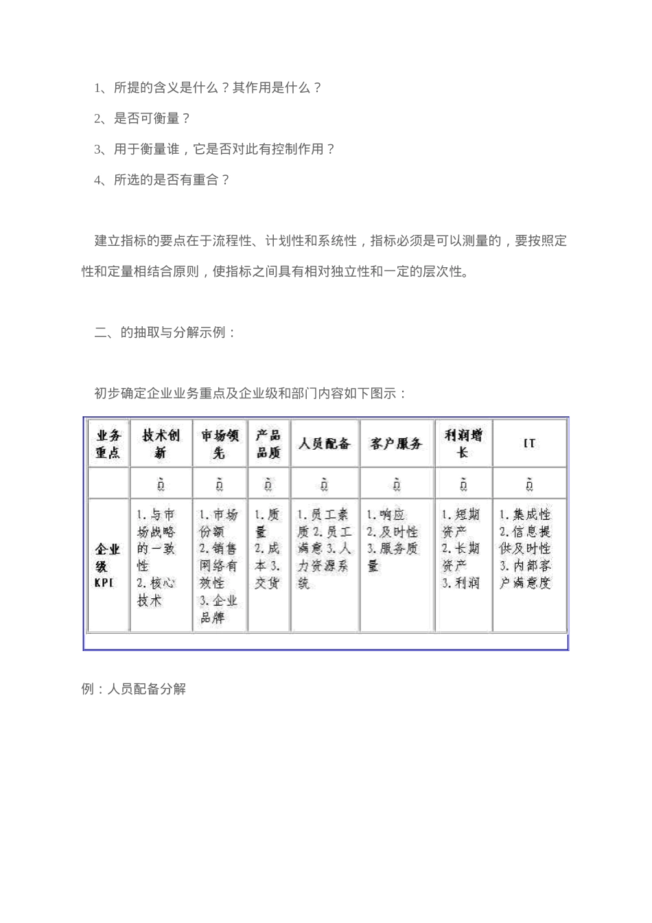 企业KPI关键业绩指标与绩效考核_第2页