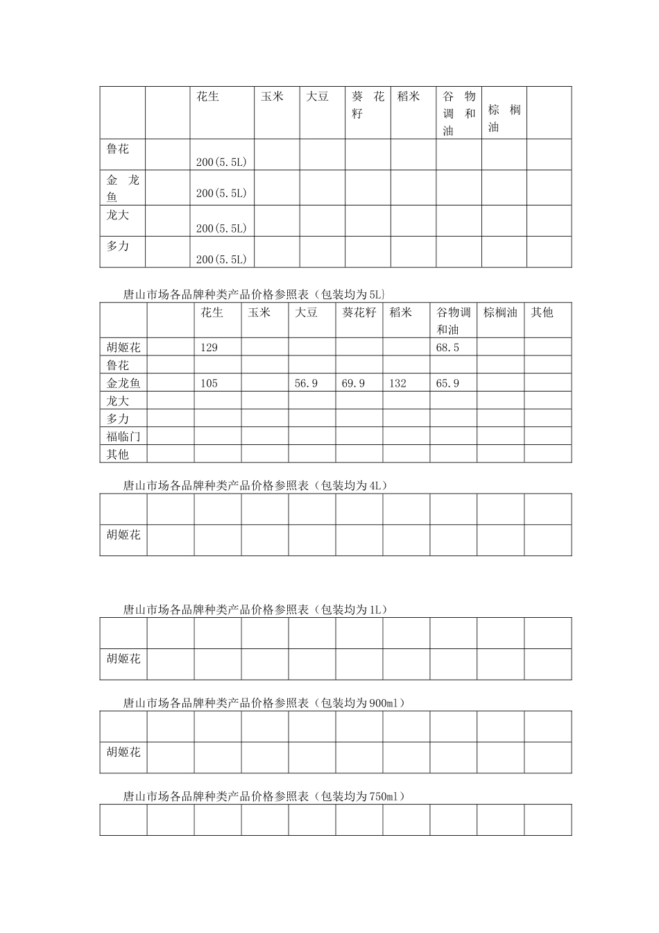 食用油唐山市场国庆节推广计划书范本_第2页
