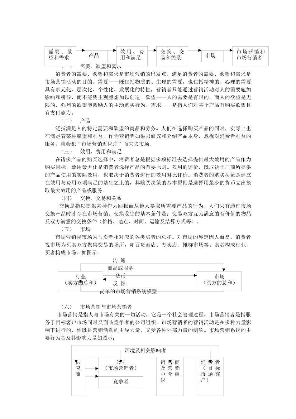 营销策略与消费者行为分析详述_第2页