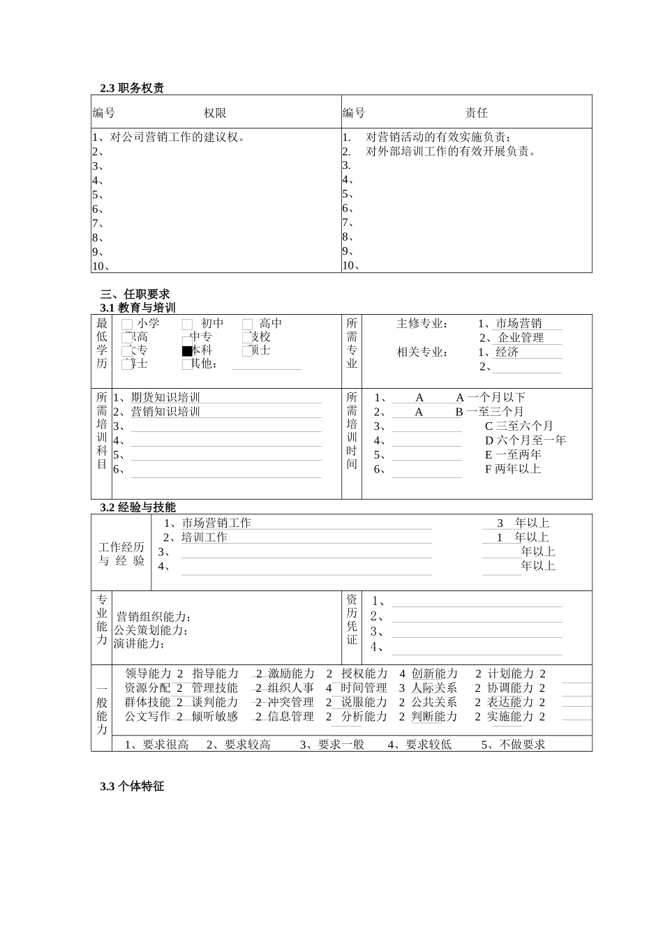 交易与管理部市场营销主管岗位职责_第2页