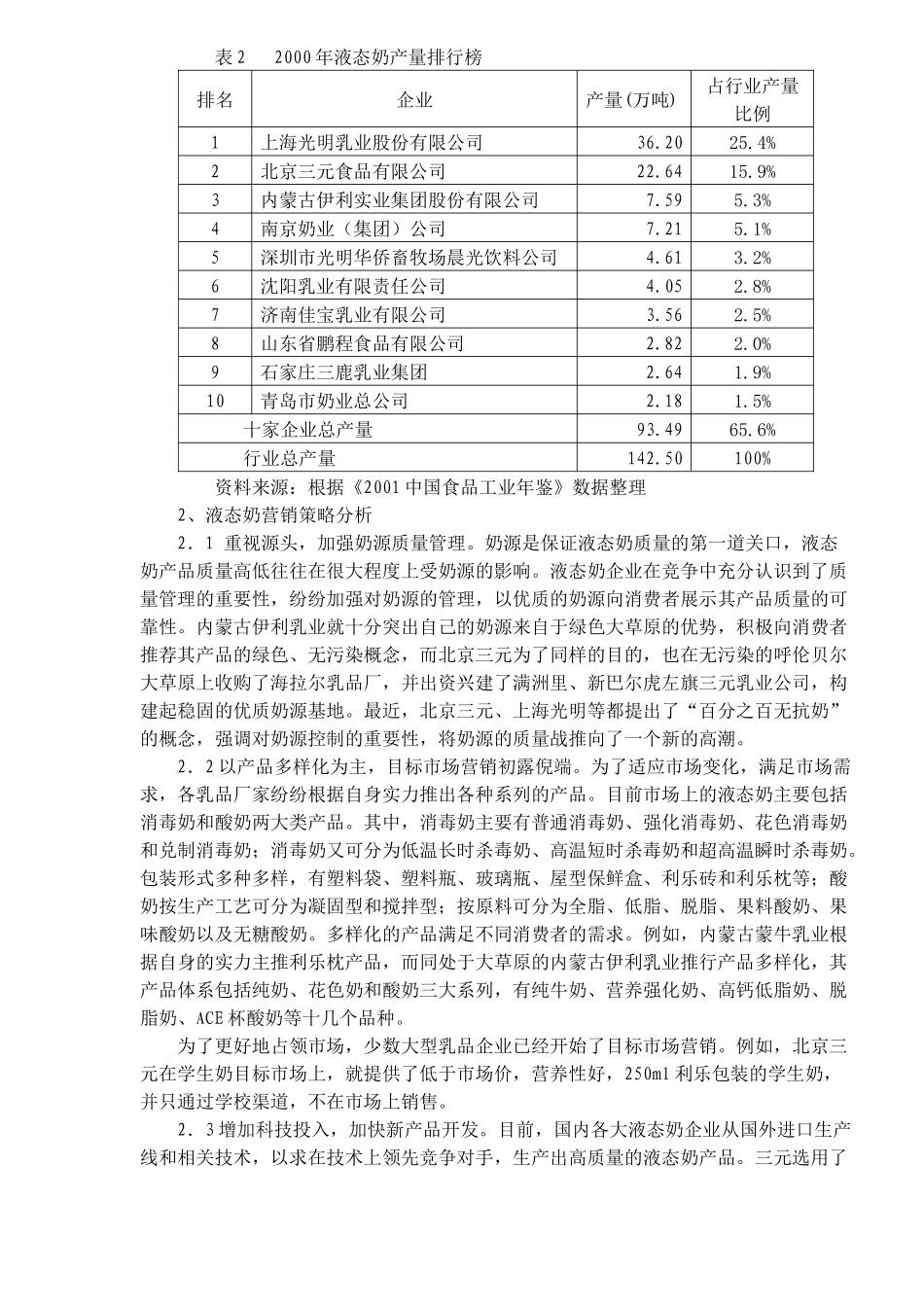 我国液态奶营销策略分析_第2页