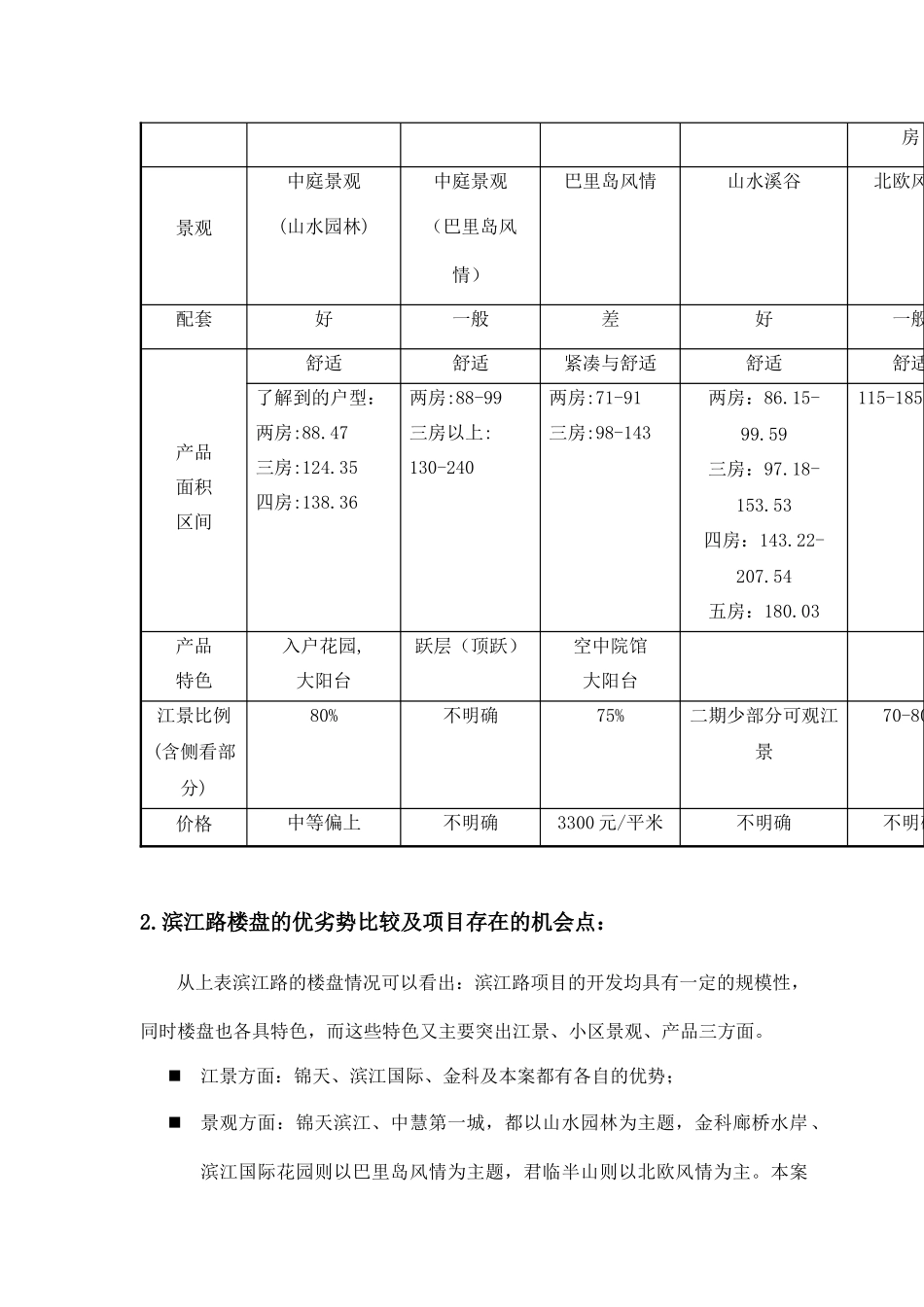 香江豪庭房地产营销管理执行方案_第3页