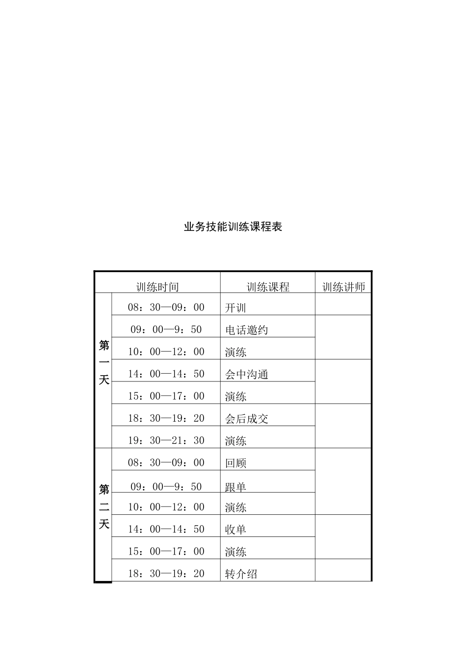 企业新进员工业务技能培训方法_第2页