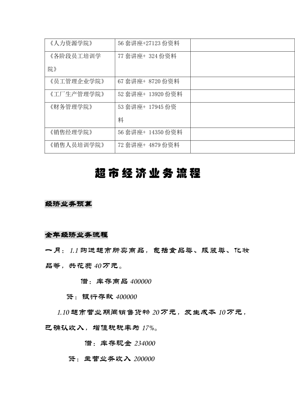 试谈超市经济业务流程_第3页