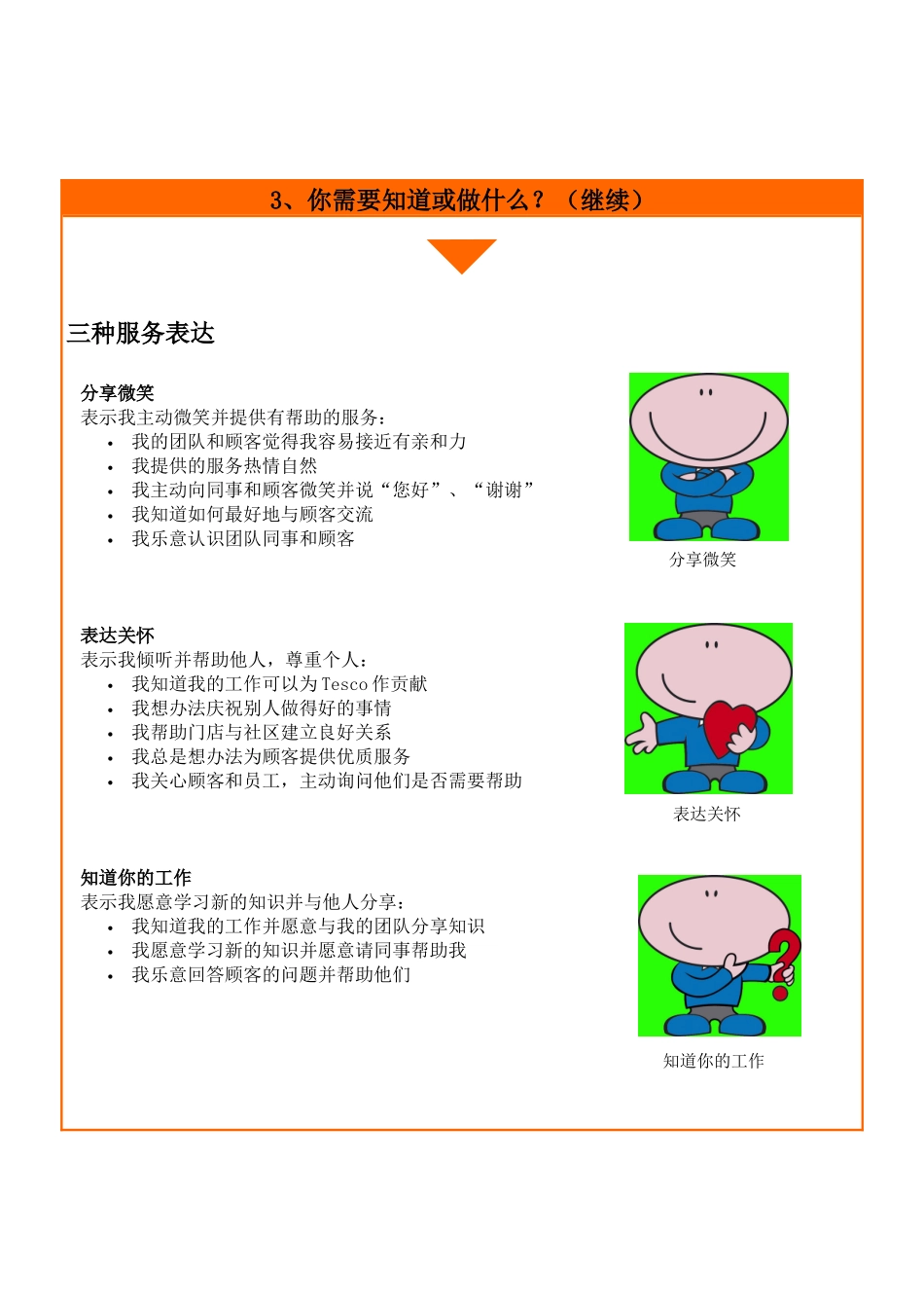 乐购培训卡团购课-顾客服务_第3页