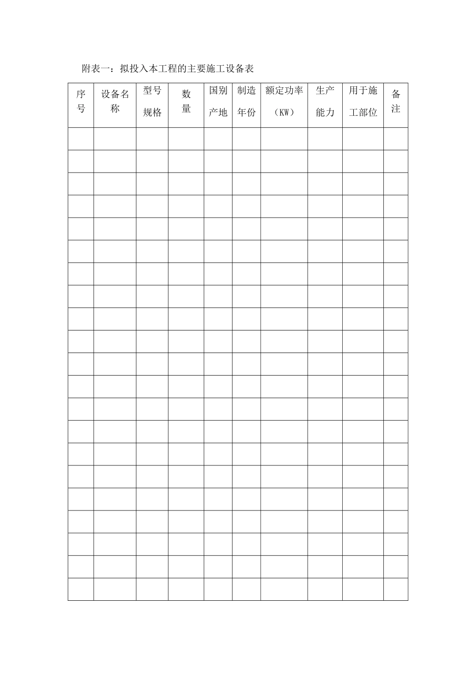 房建施工方案_第3页