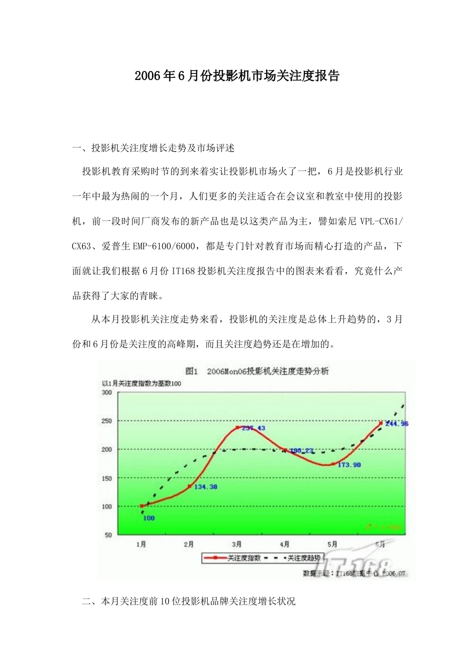 投影机市场关注度报告_第1页