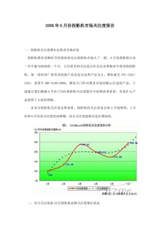 投影机市场关注度报告