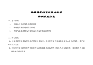 重科营销系统服务体系薪酬激励方案