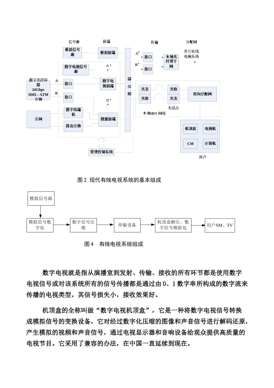 有线电视结构和常见技术_第2页