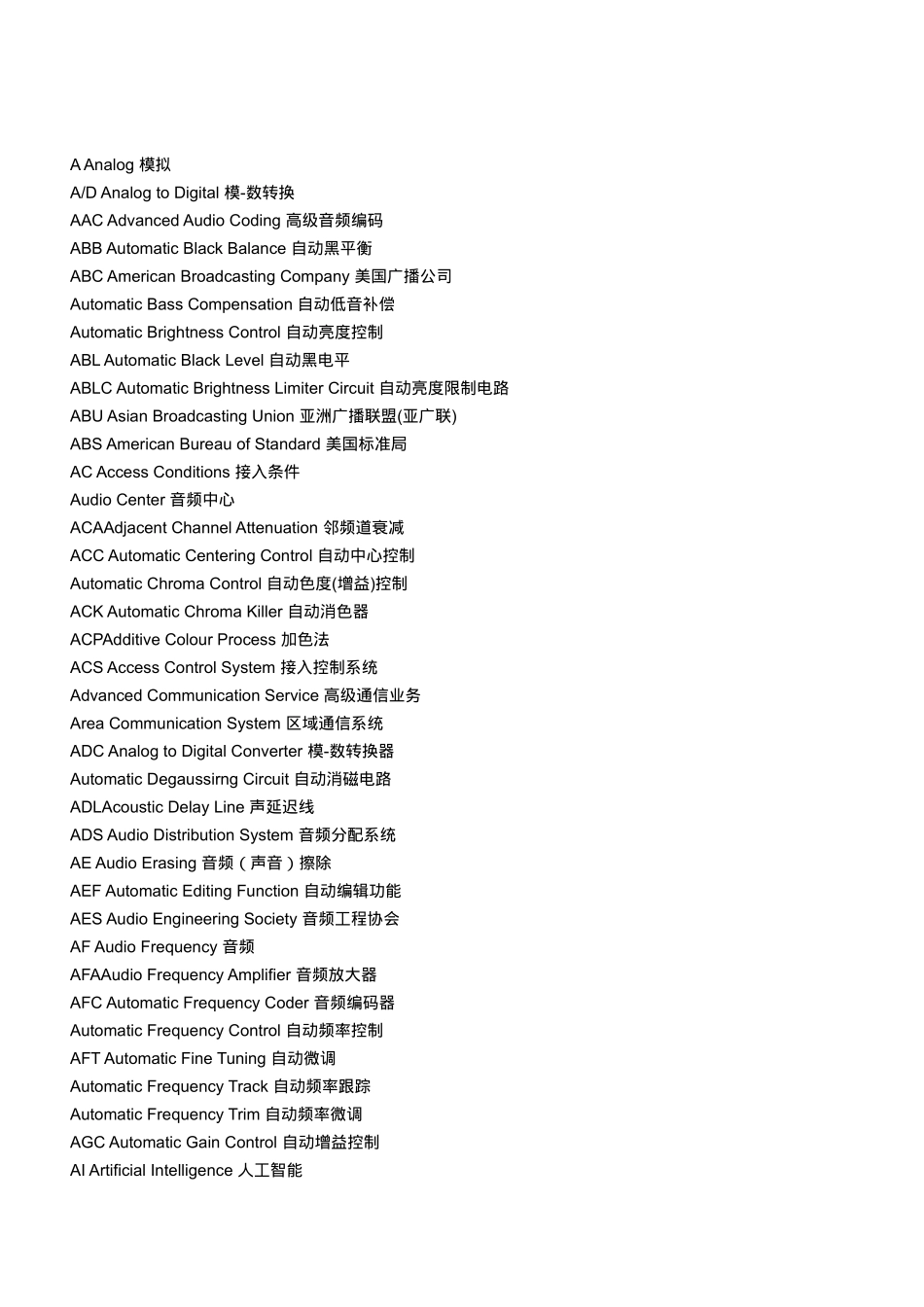 数字电视术语_第1页