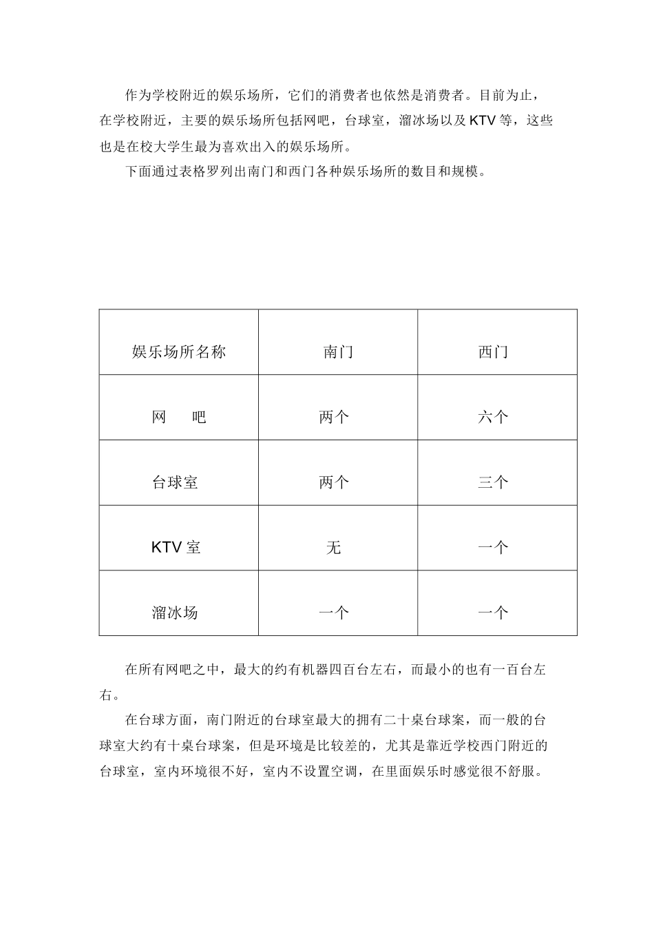 试谈餐饮娱乐场所的市场分析_第3页