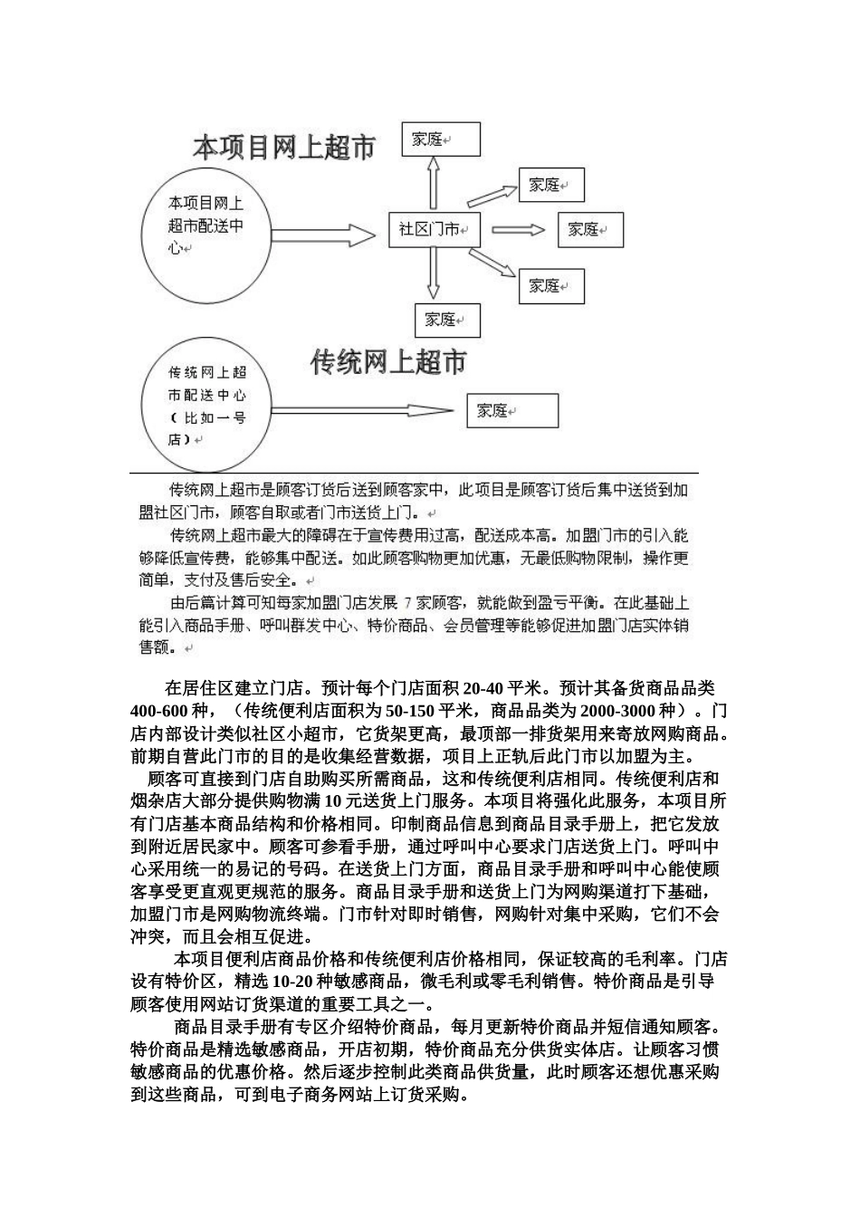 文档关于便利店_第2页