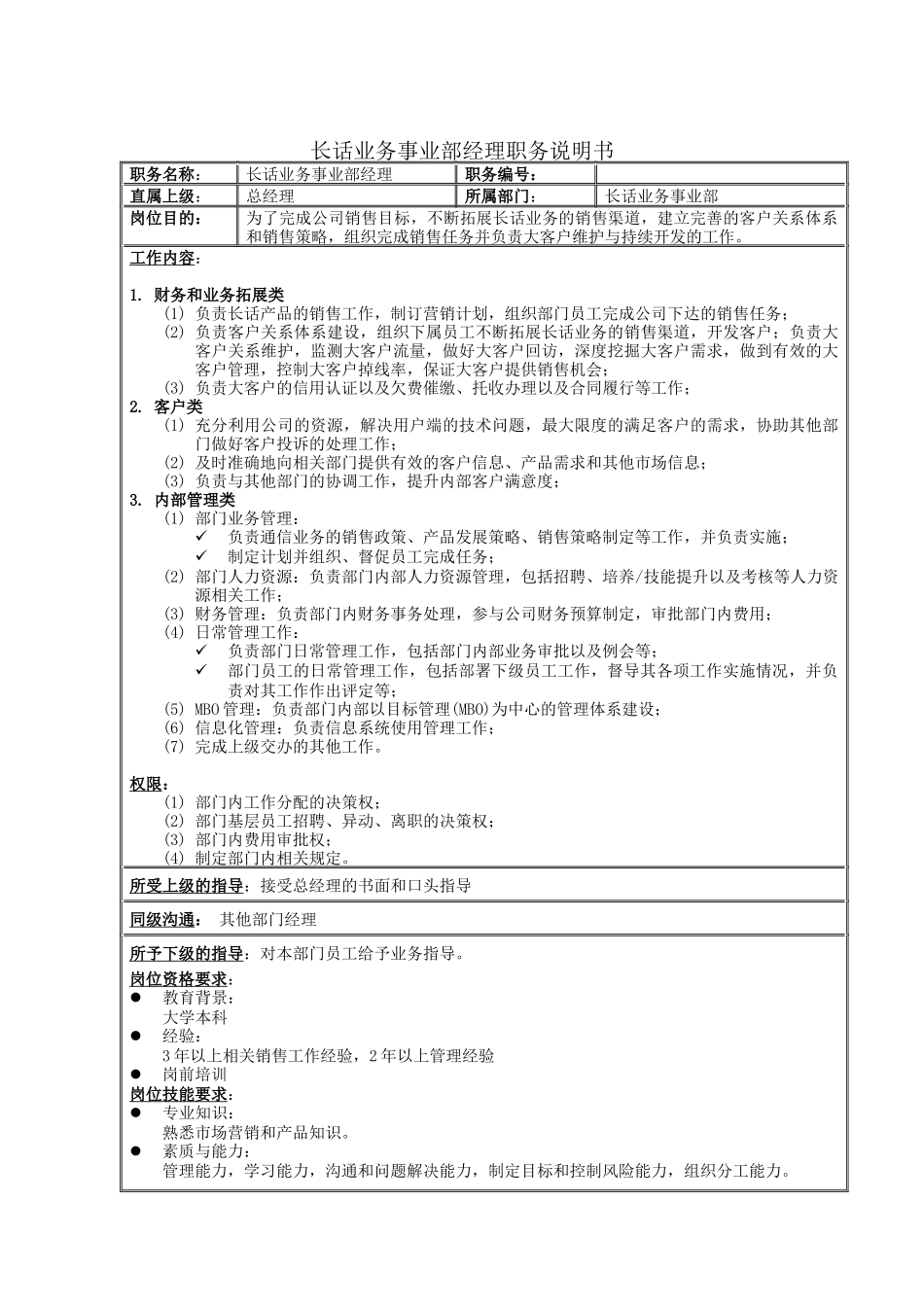 长话业务事业部经理职务说明书_第1页