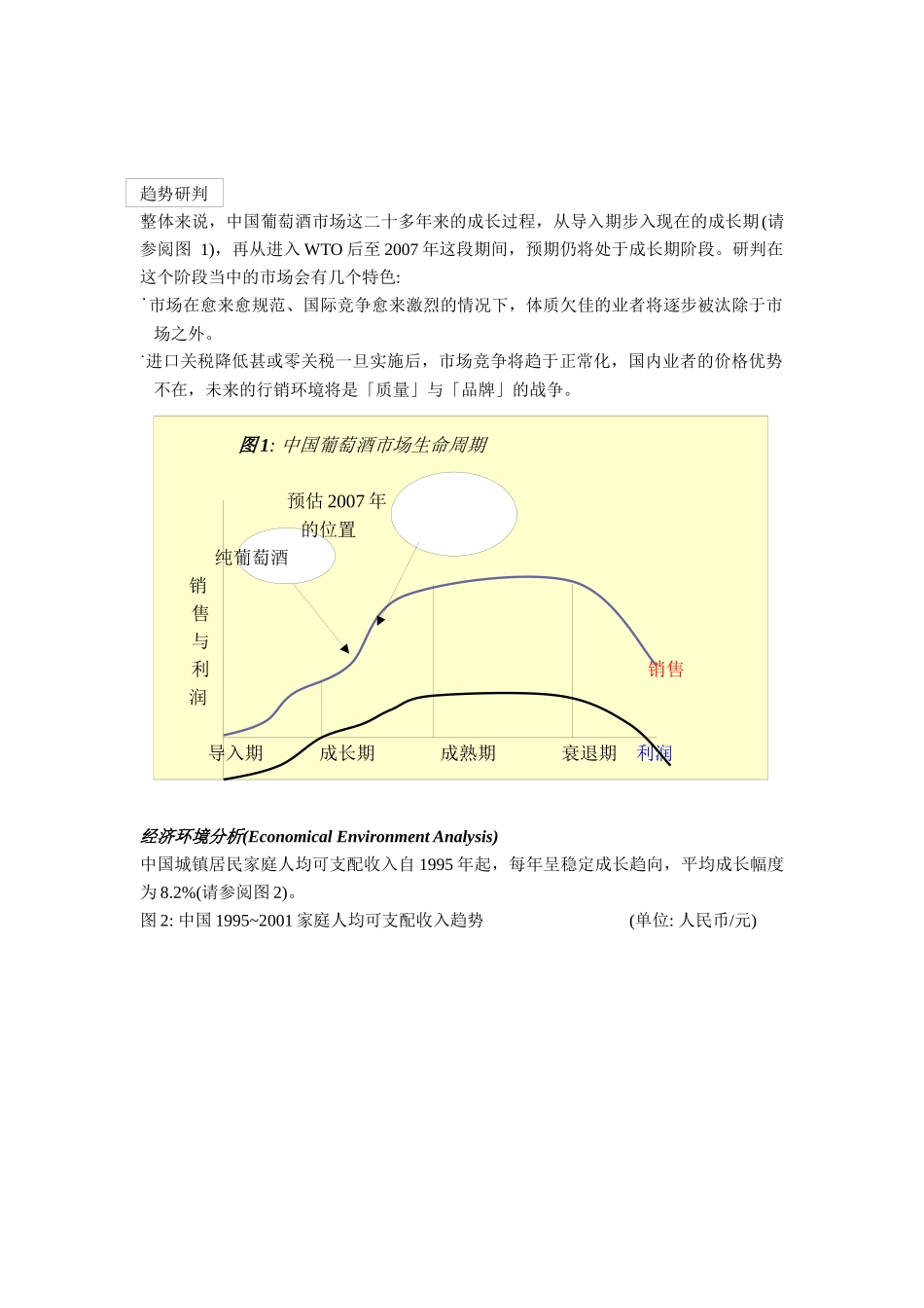 凯博信咨询简易报告中国葡萄酒市场营销策略演绎_第2页