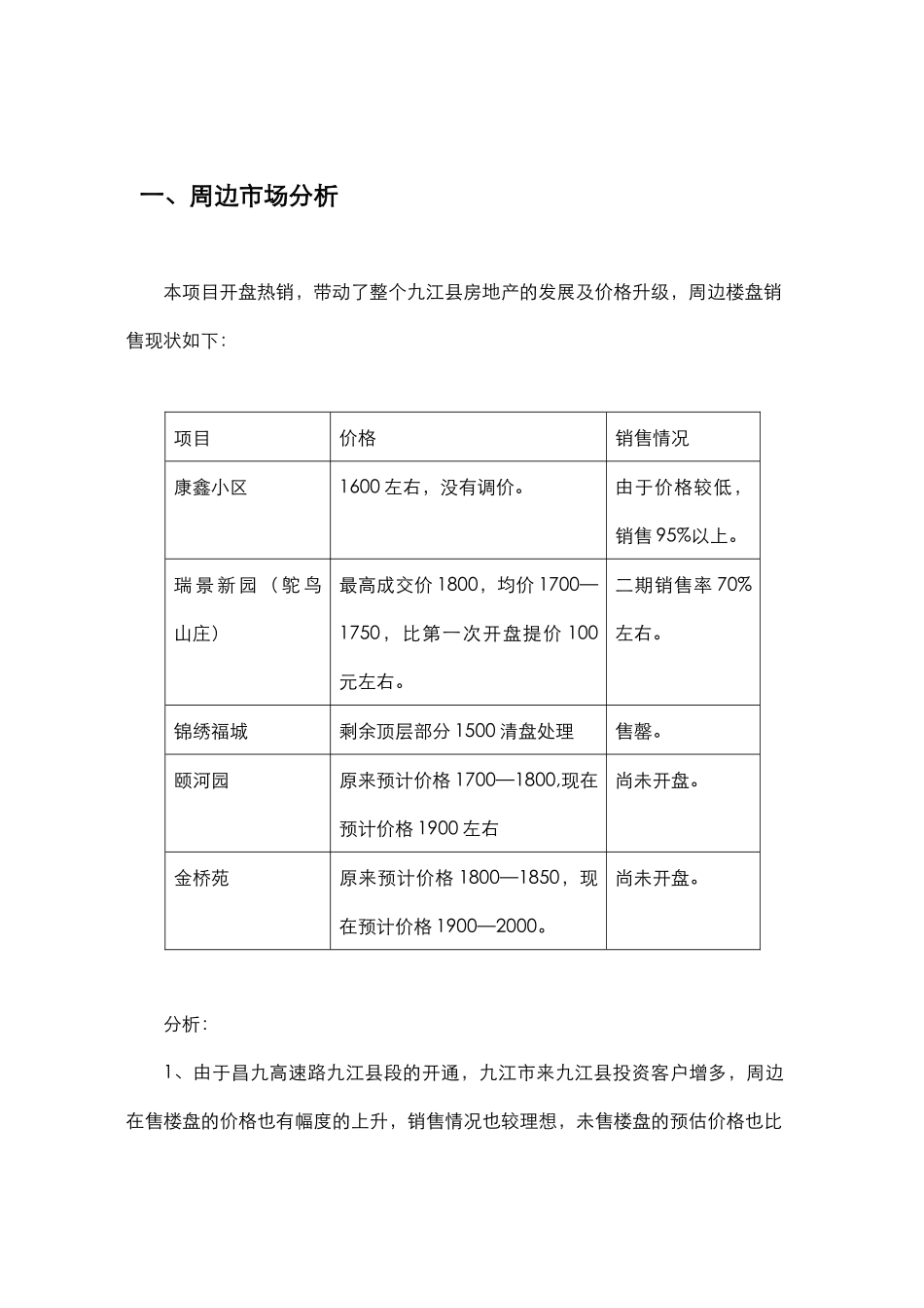 九江忠科绿苑续销期推广方案0726_第2页