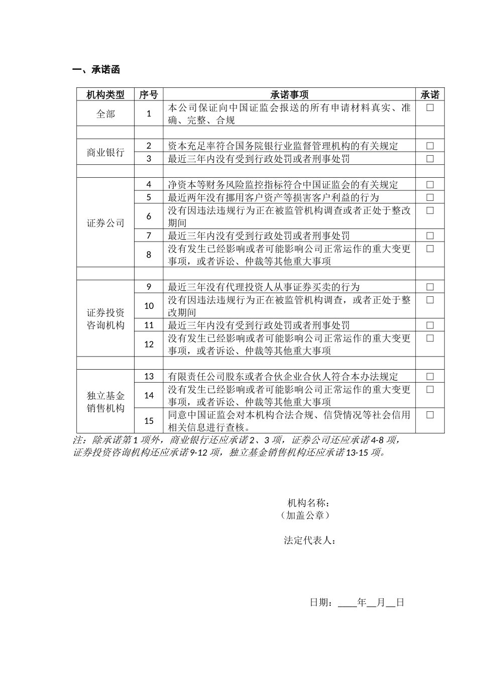 基金销售业务资格申请及信息备案相关表格_第3页