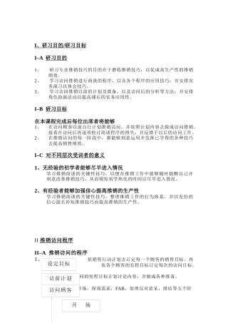 推销访问程序及应用技巧培训
