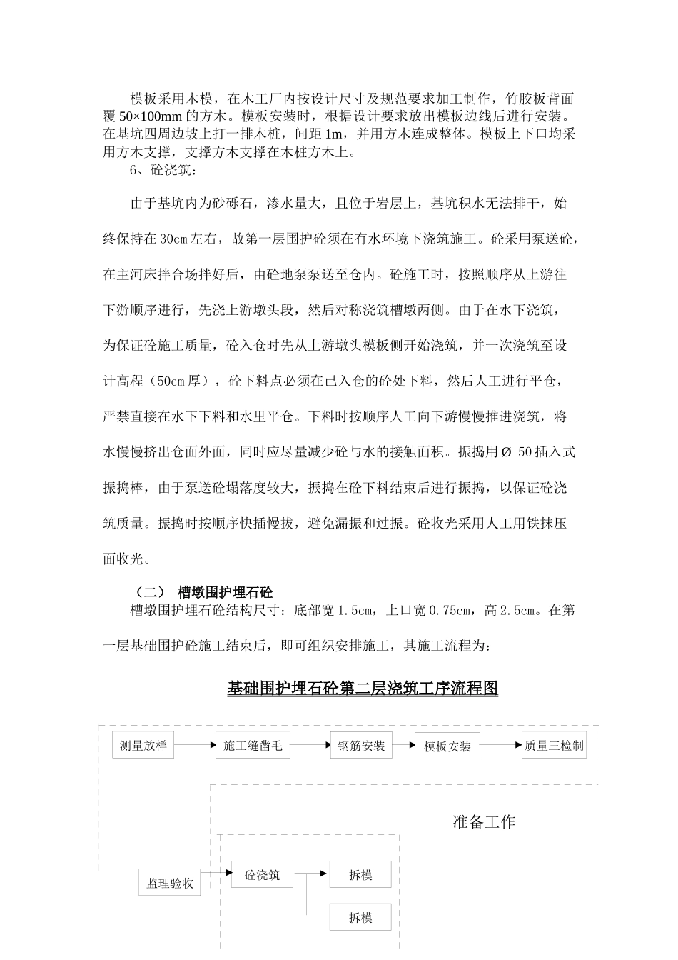 槽墩施工方案_第3页