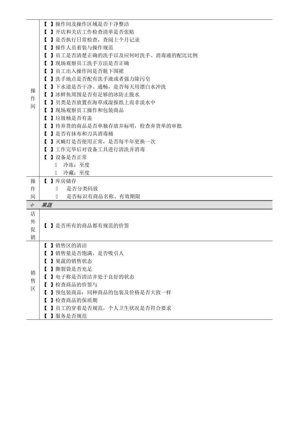 连锁超市稽核清单生鲜部生鲜部检查清单_第2页