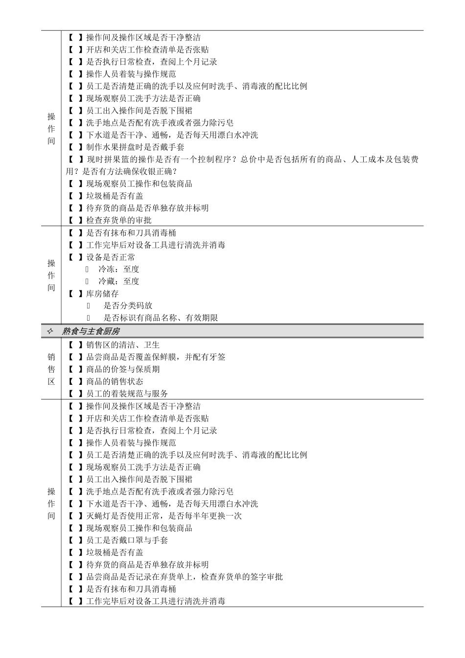连锁超市稽核清单生鲜部生鲜部检查清单_第3页