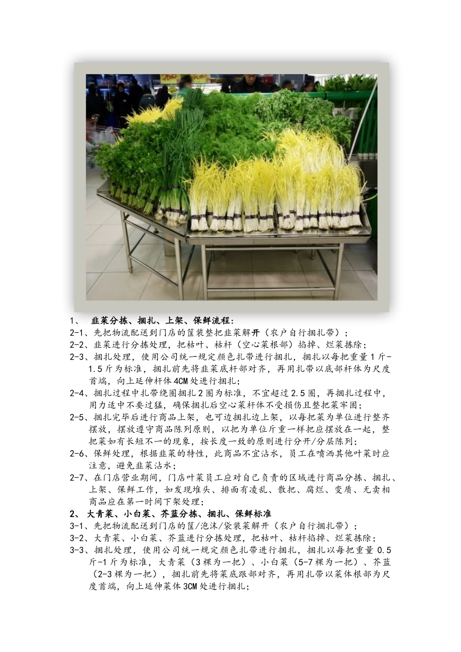 生鲜蔬果陈列标准（39页）_第2页