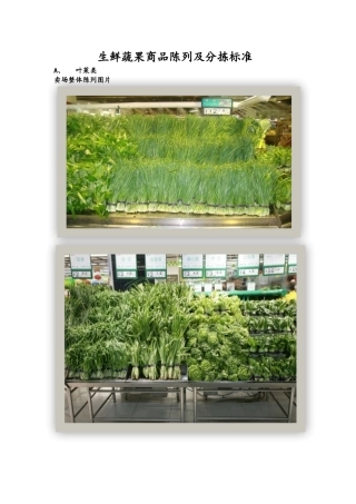 生鲜蔬果陈列标准（39页）