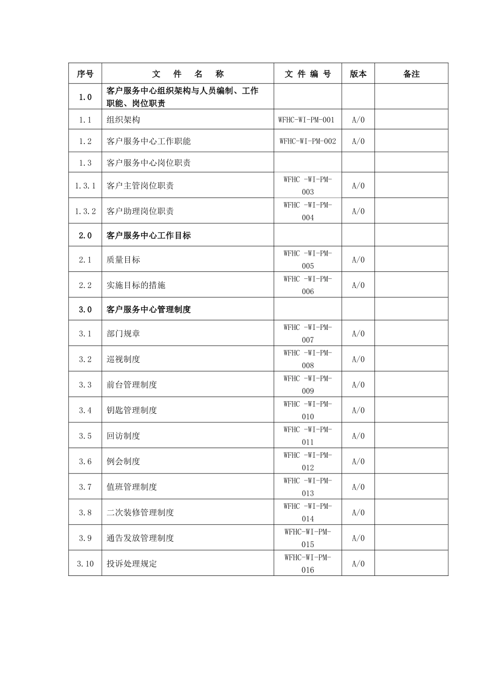 客户服务手册1（39页）_第1页