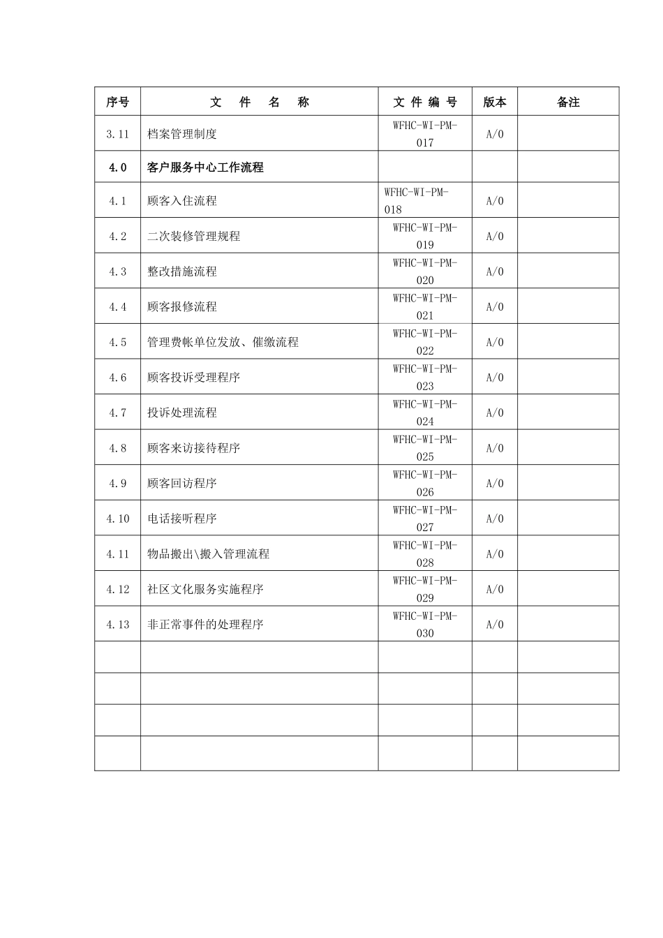 客户服务手册1（39页）_第2页