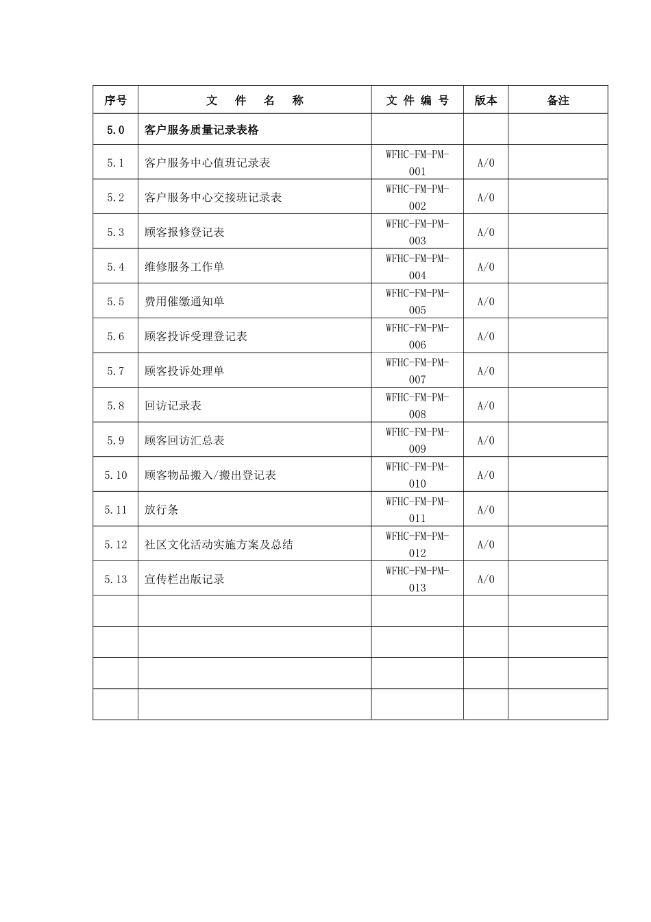 客户服务手册1（39页）_第3页