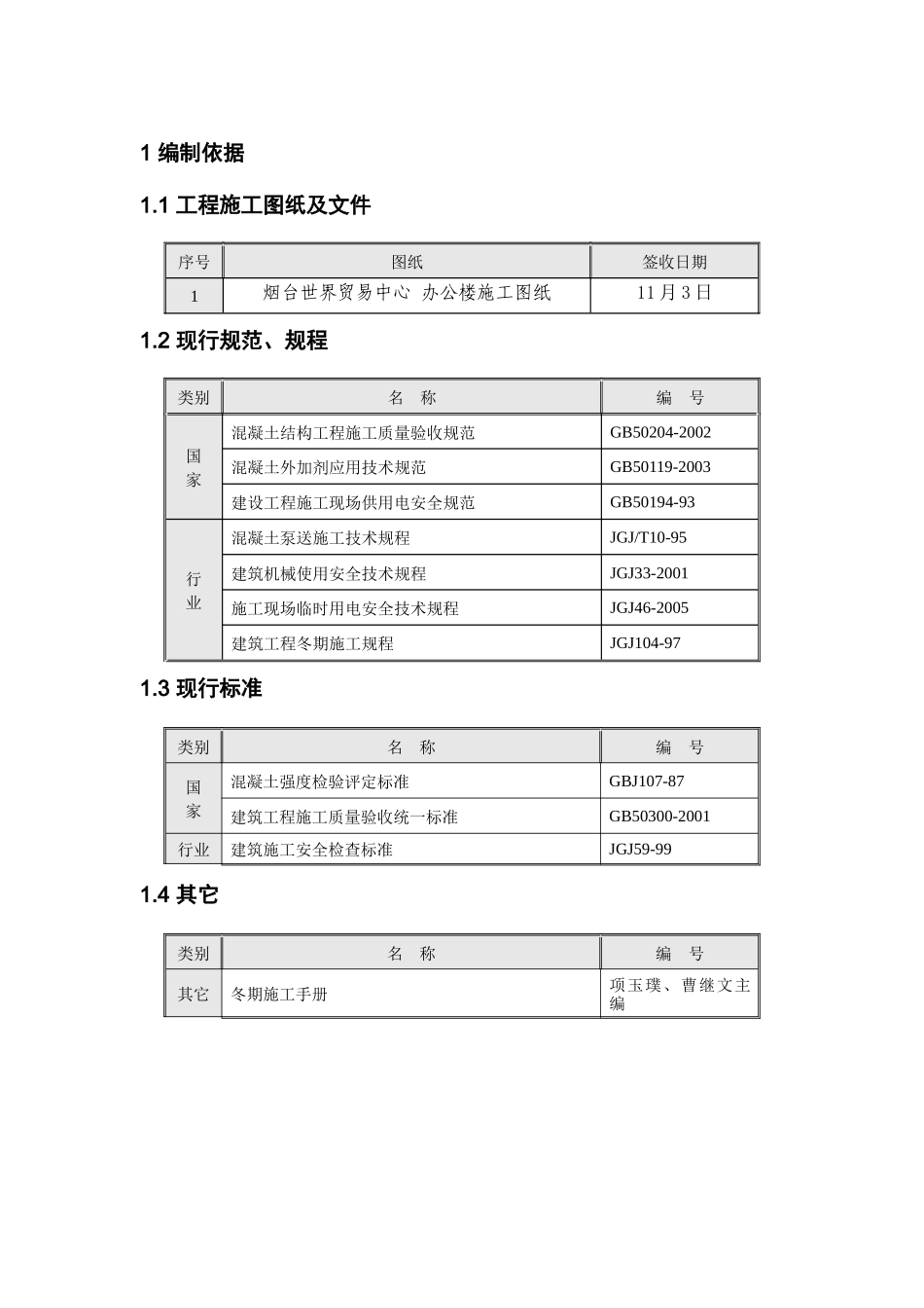 烟台世界贸易中心办公楼b座工程【地下室底板大体积混凝土施工方案】_第1页
