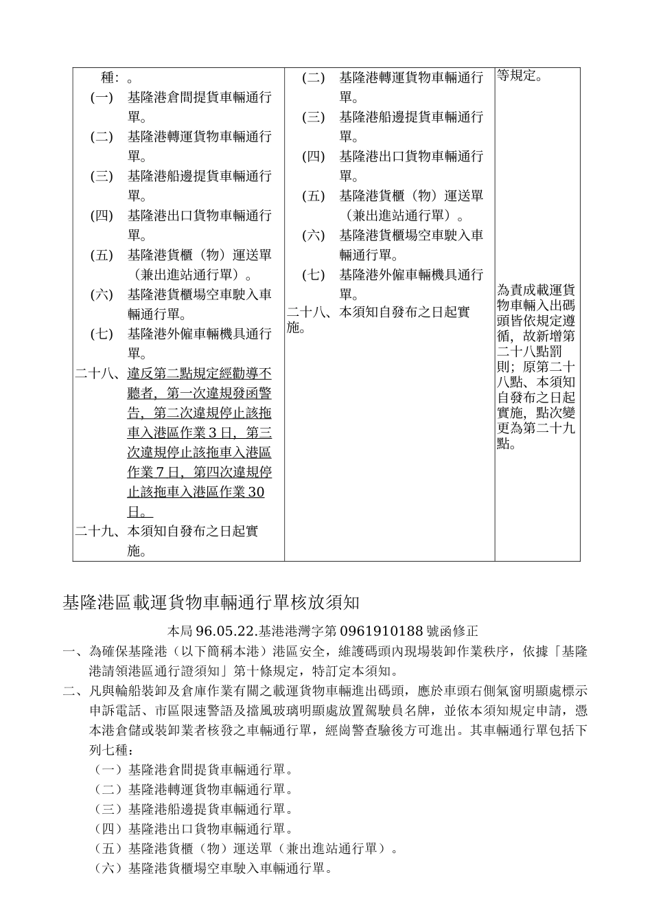 桃园县汽车货运商业同业公会_第2页