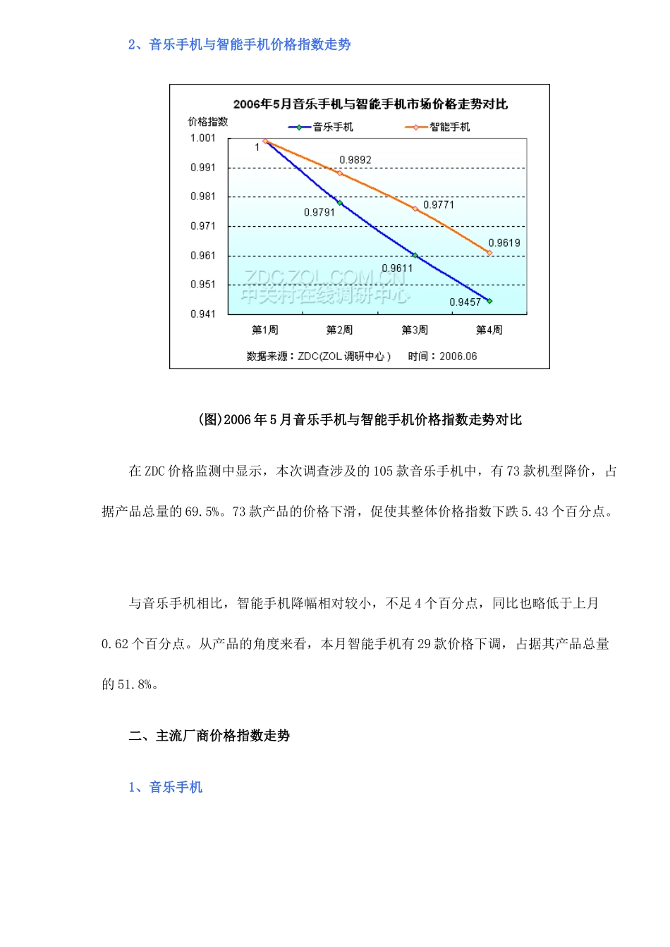 音乐手机与智能手机价格走势分析报告_第3页