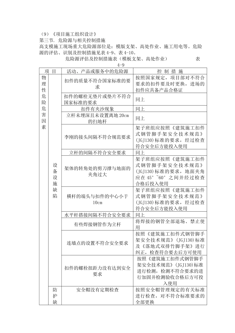 高支模施工方案6米(新)_第2页