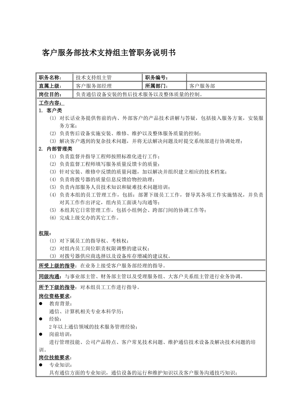 客户服务部技术支持组主管岗位说明书_第1页