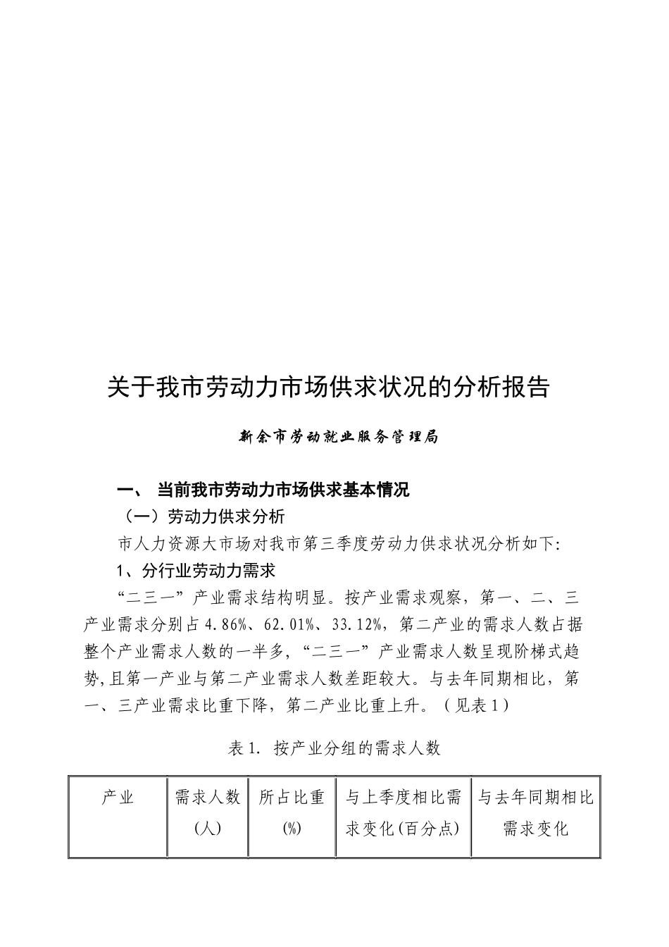 有关我市劳动力市场供求状况的分析报告_第1页