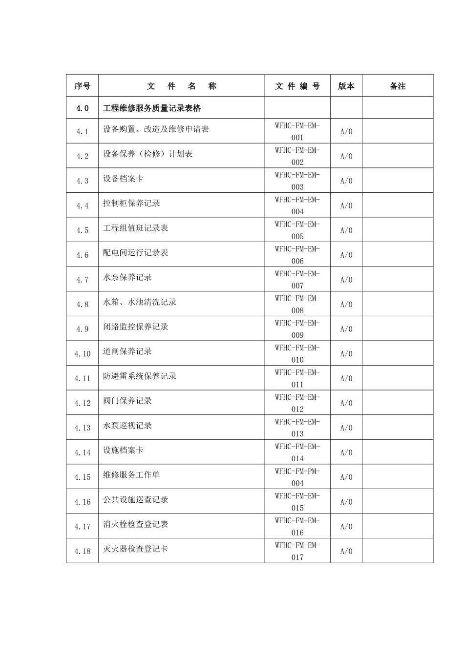 维修服务手册1_第3页