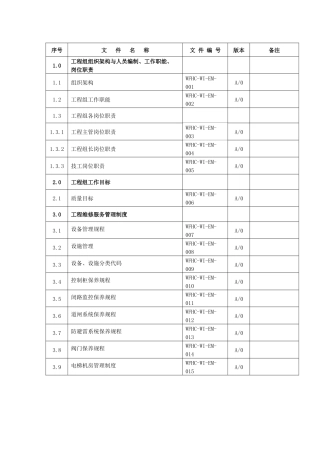 维修服务手册1