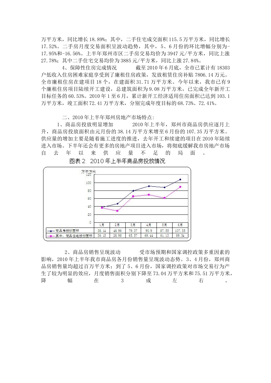郑州市房地产市场运行情况分析_第3页