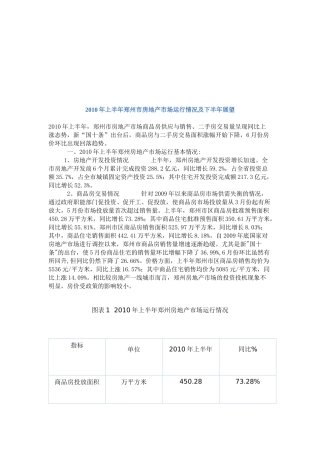 郑州市房地产市场运行情况分析