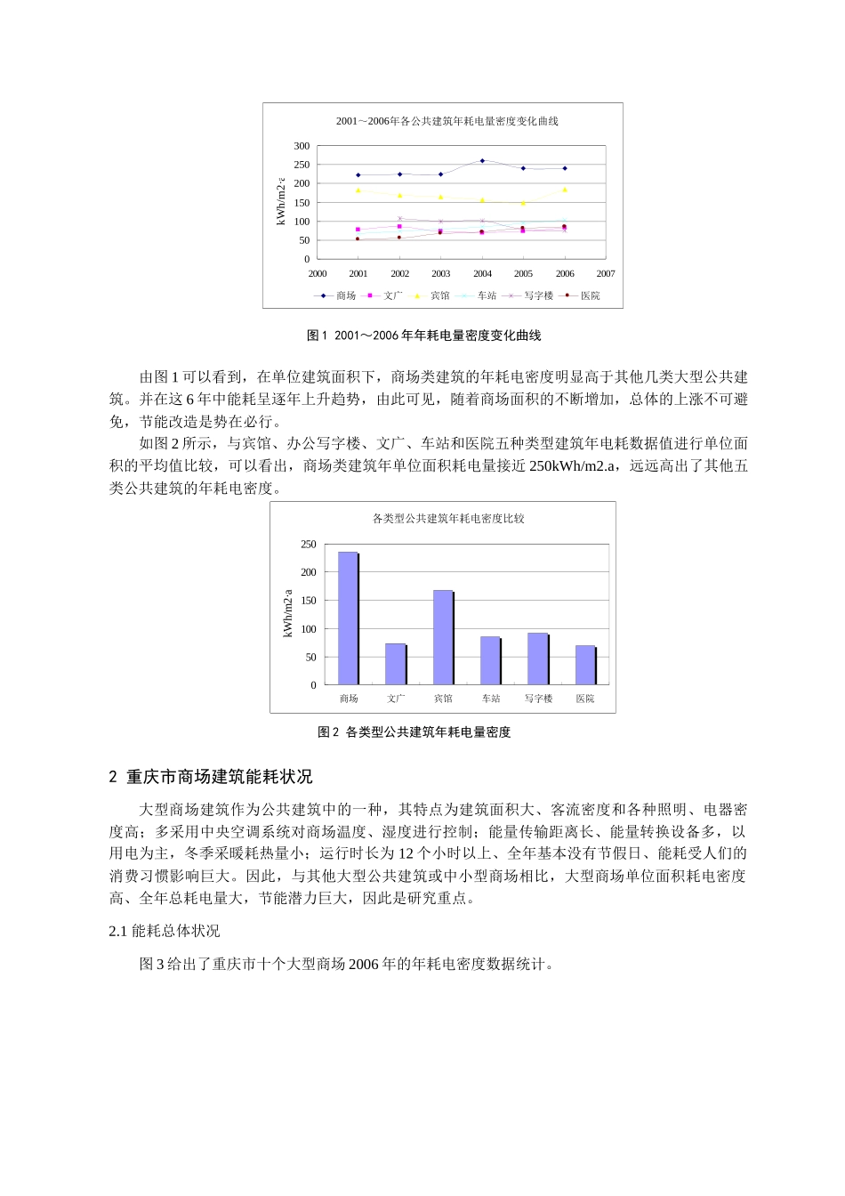 重庆市大型商场建筑能耗调研_第2页
