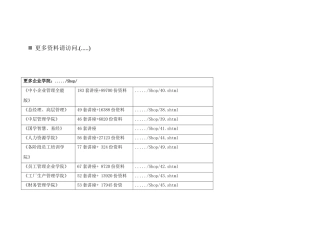 长沙房地产市场月报分析