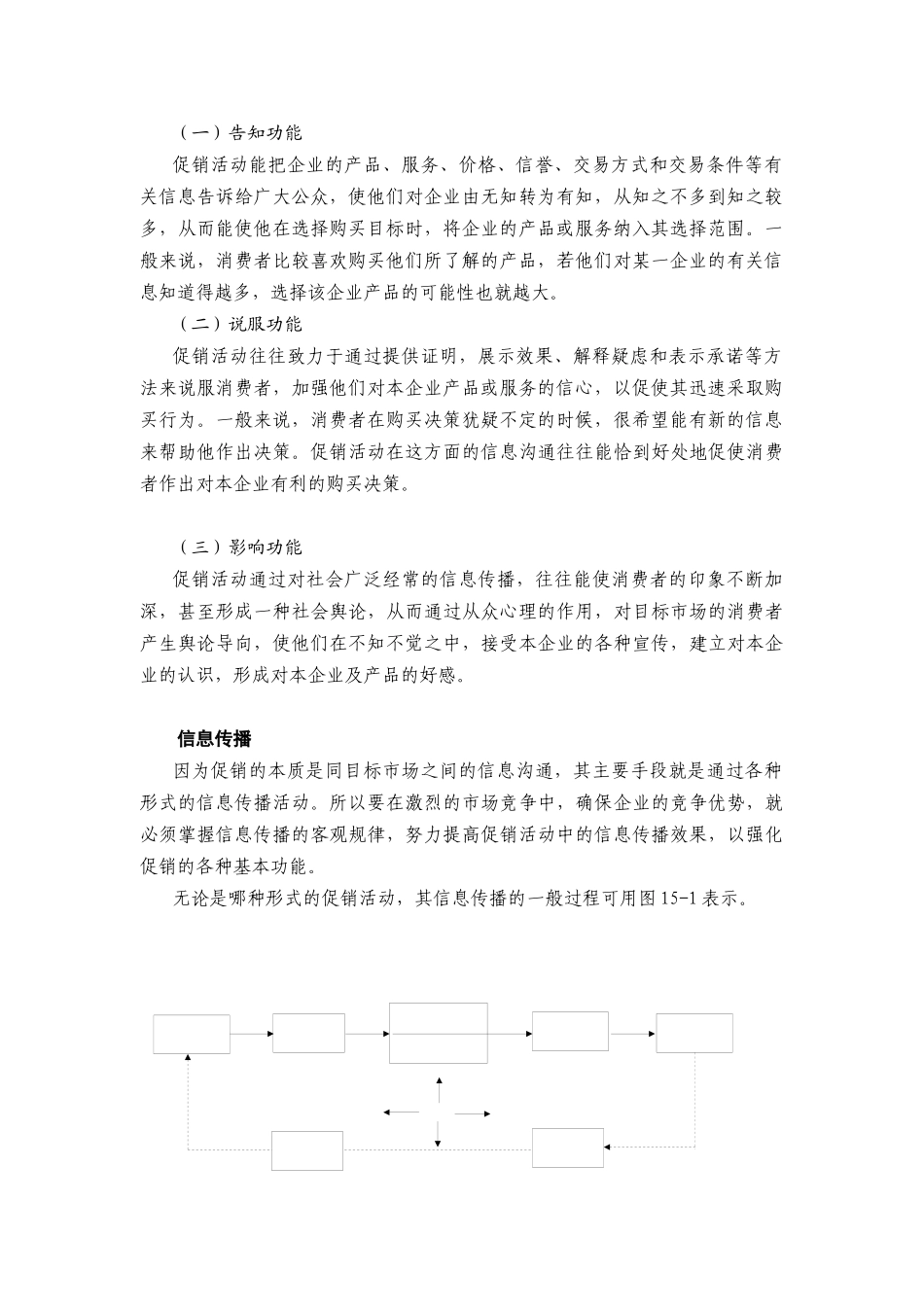 整合营销传播与促销本质_第2页